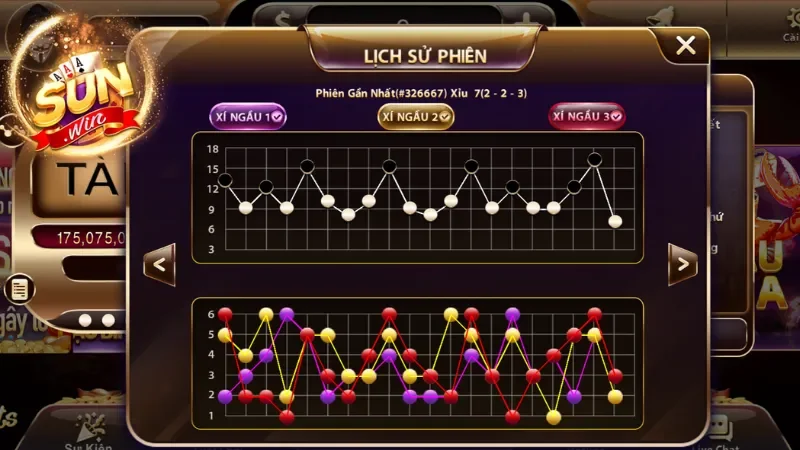 Kinh nghiệm cá cược Tài xỉu do chuyên gia đúc rút ra