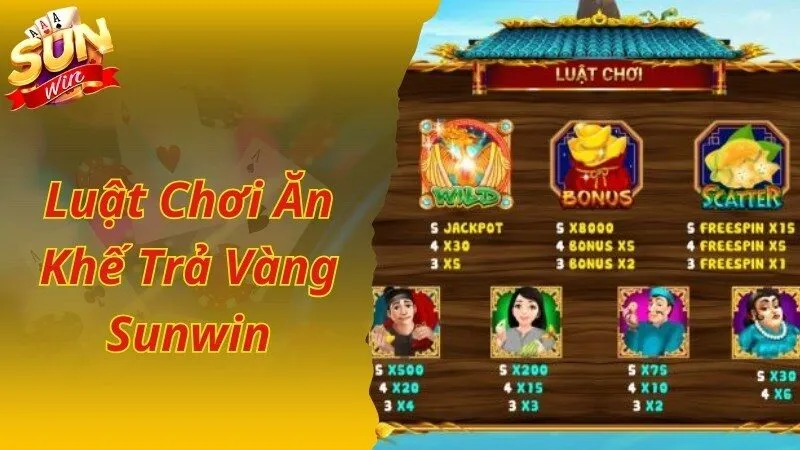 Luật chơi đơn giản áp dụng trong game Ăn Khế Trả Vàng Sunwin