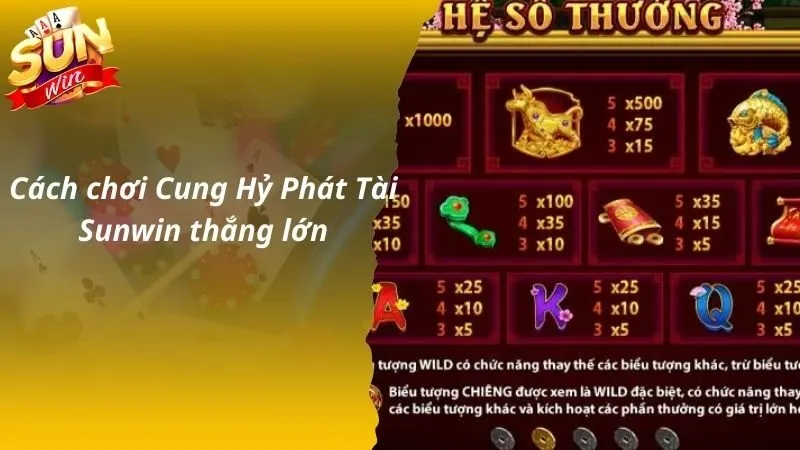 Cách chơi Cung Hỷ Phát Tài Sunwin thắng lớn